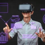 Digital Experiences
